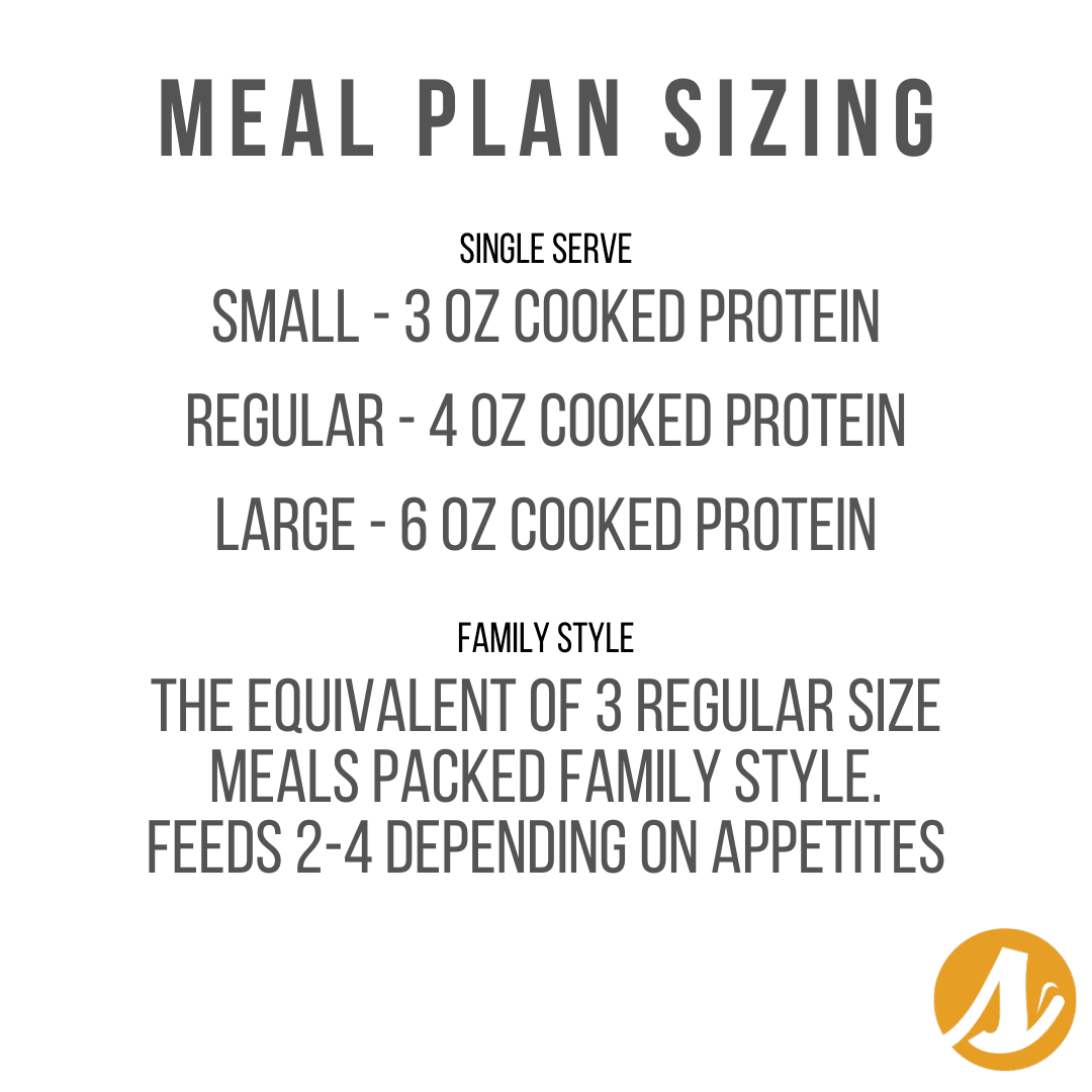 Meal Plan — Whole30®